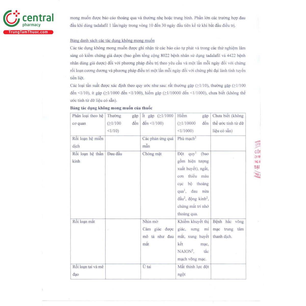 thuoc tamilan 20mg 13 B0563