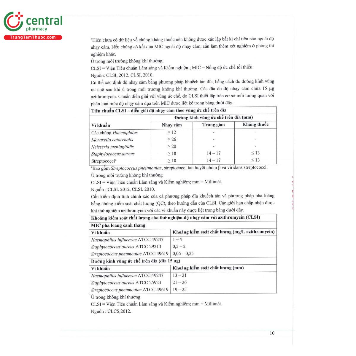 thuoc tbzemitin 500 12 L4143