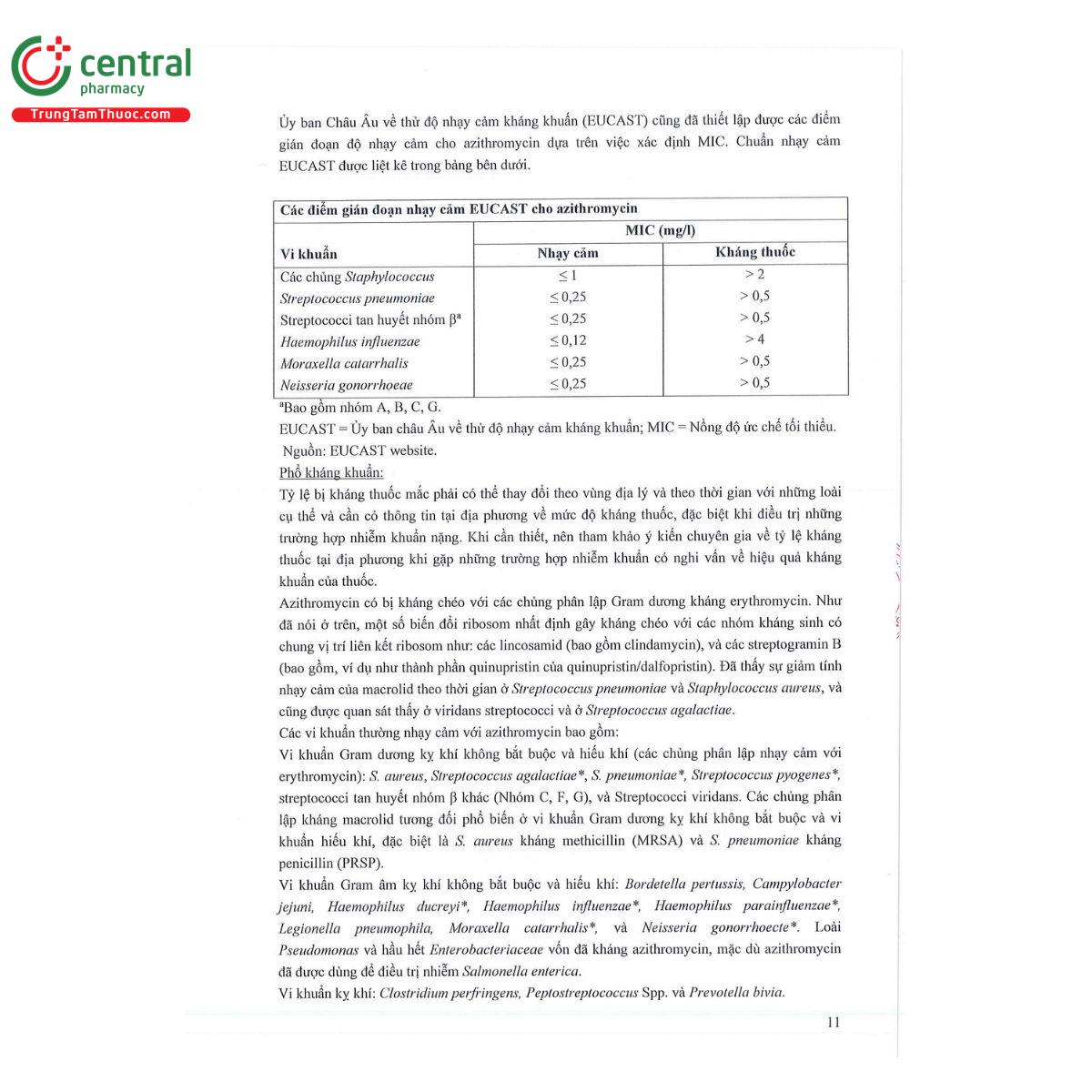 thuoc tbzemitin 500 13 R6703