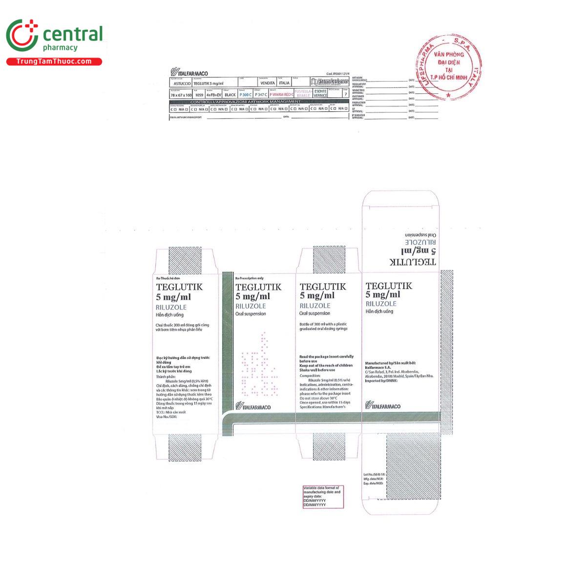thuoc teglutik 5mg ml 2 B0601 thuoc teglutik 5mg ml 2 B0601