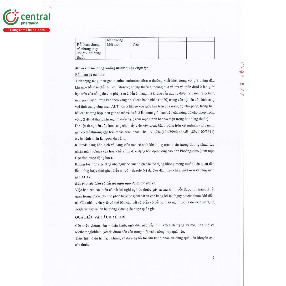 thuoc teglutik 5mg ml 9 Q6258 thuoc teglutik 5mg ml 9 Q6258