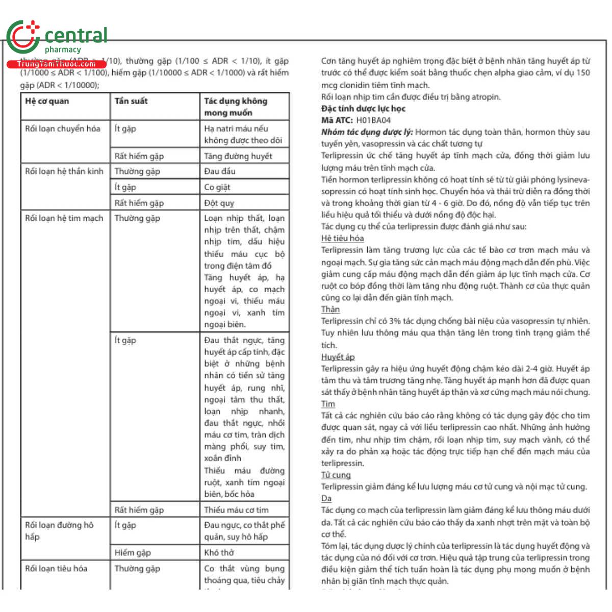 thuoc telisin 0 2mg ml 6 L4045