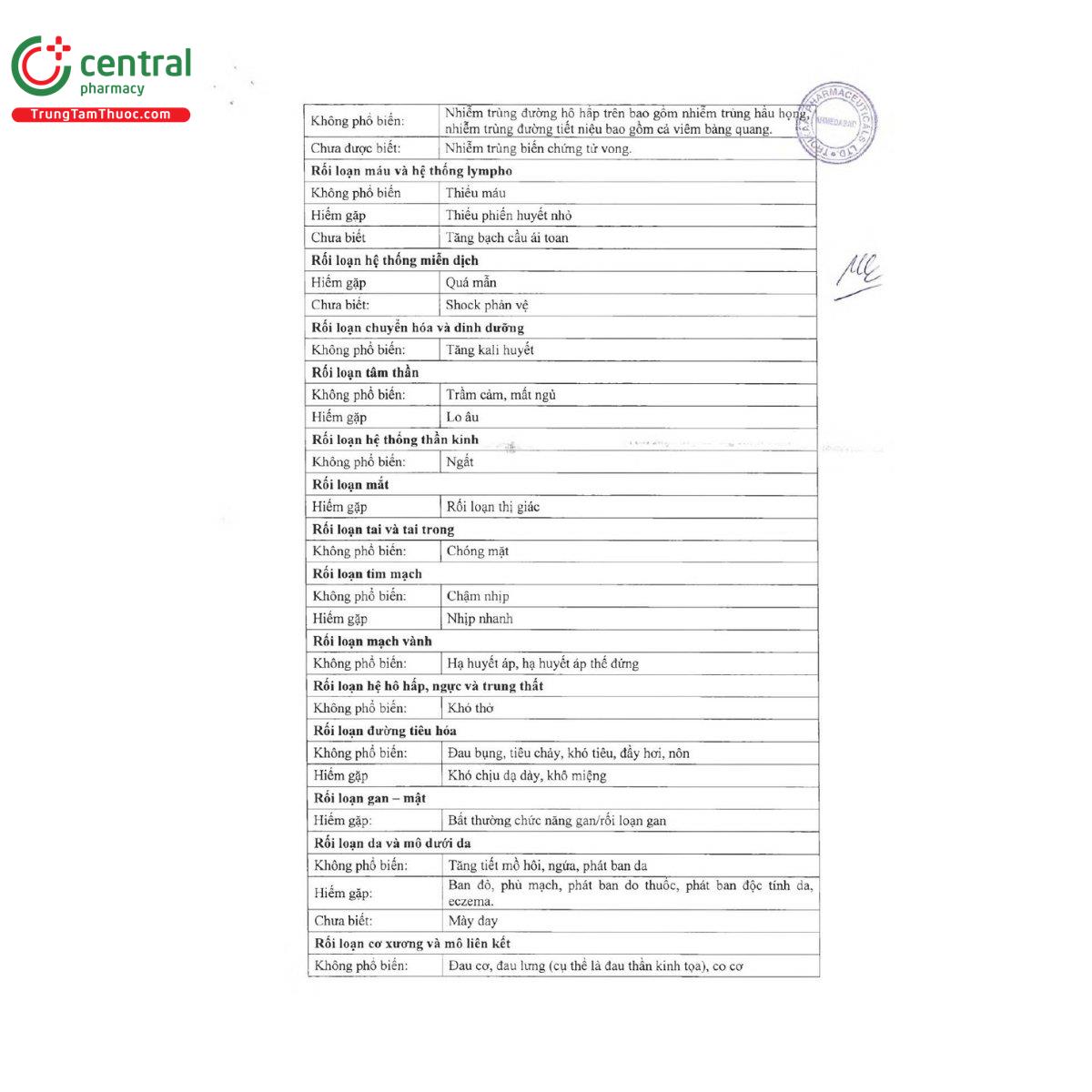 thuoc telmiskaa 40 8 J3285 thuoc telmiskaa 40 8 J3285