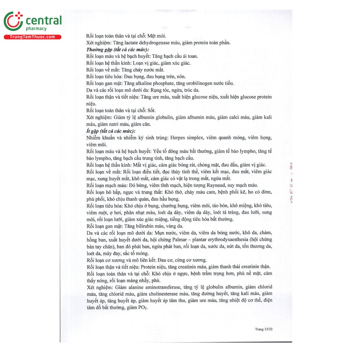 thuoc tgo 20 cap 15 Q6234 thuoc tgo 20 cap 15 Q6234