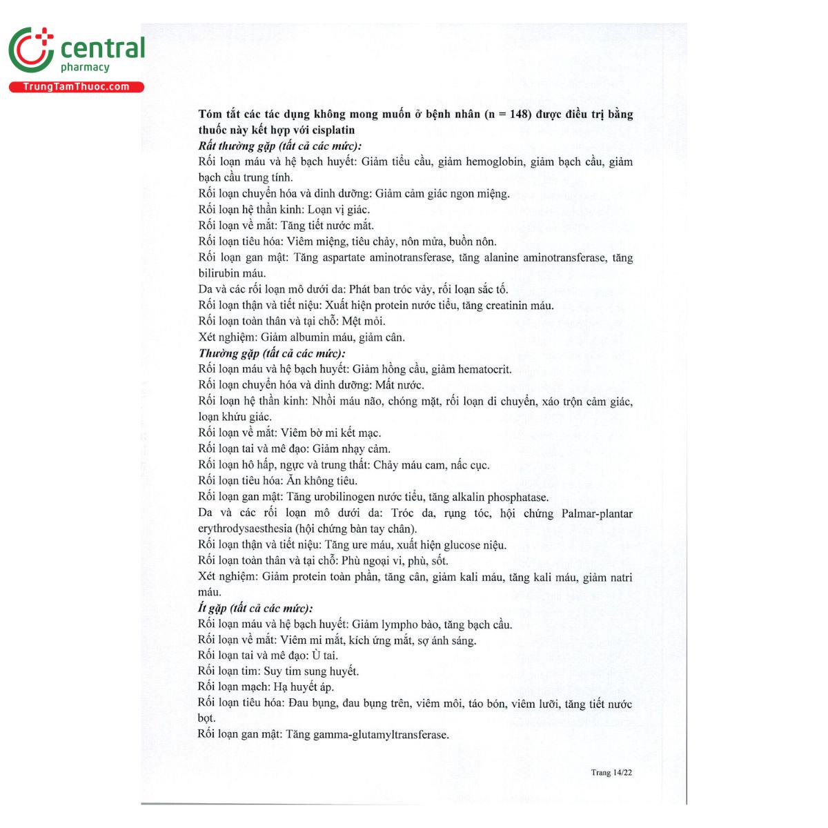 thuoc tgo 20 cap 16 B0861 thuoc tgo 20 cap 16 B0861