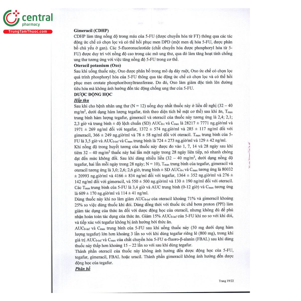 thuoc tgo 20 cap 21 G2683 thuoc tgo 20 cap 21 G2683