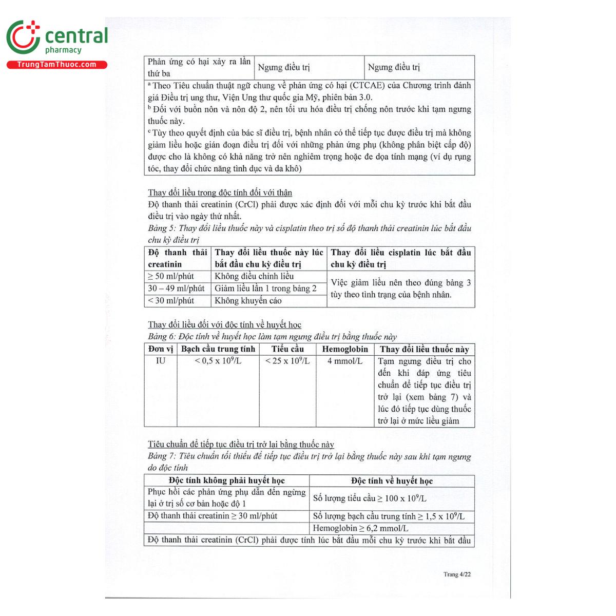 thuoc tgo 20 cap 6 E1741 thuoc tgo 20 cap 6 E1741