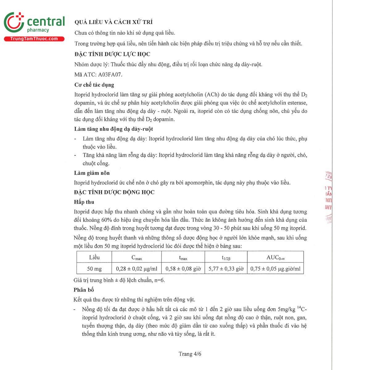 thuoc thonipride 50mg 6 C1840 thuoc thonipride 50mg 6 C1840