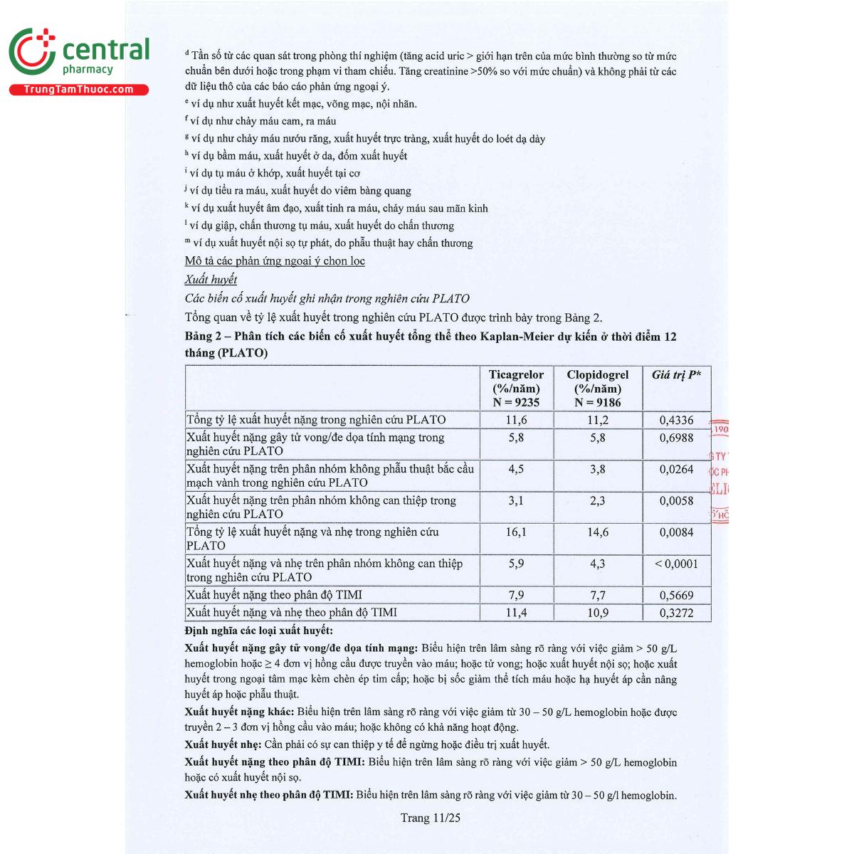 thuoc ticalios 90 mg 14 U8520 thuoc ticalios 90 mg 14 U8520