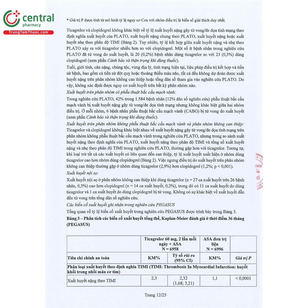 thuoc ticalios 90 mg 15 F2266 thuoc ticalios 90 mg 15 F2266