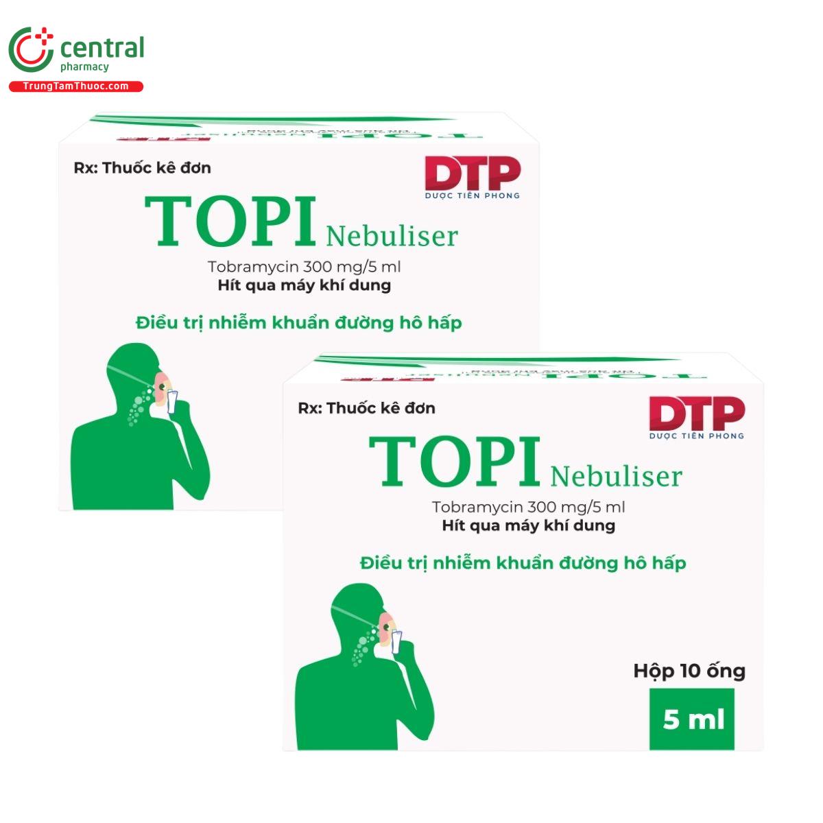 thuoc topi nebuliser 2 E1083