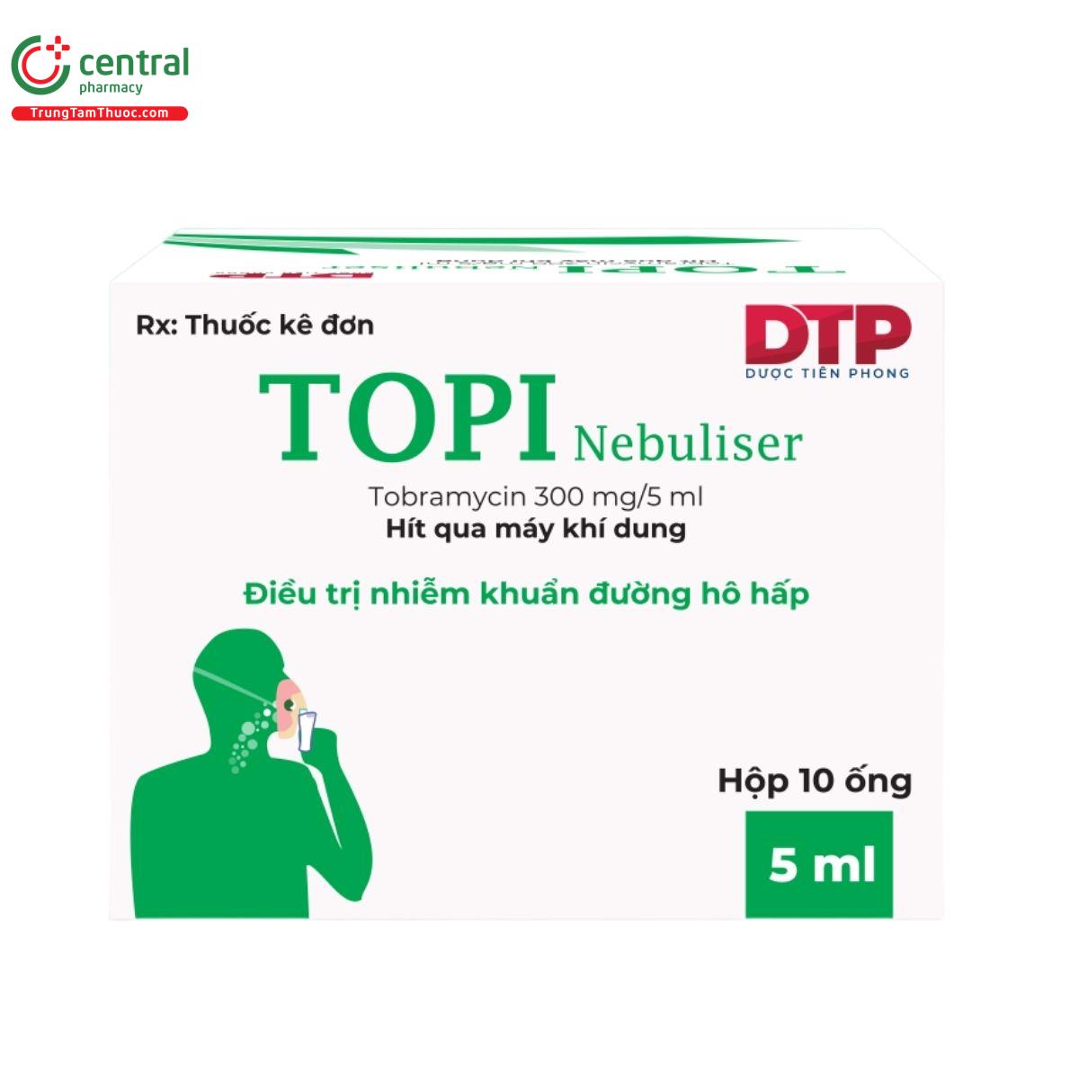 thuoc topi nebuliser 3 F2060