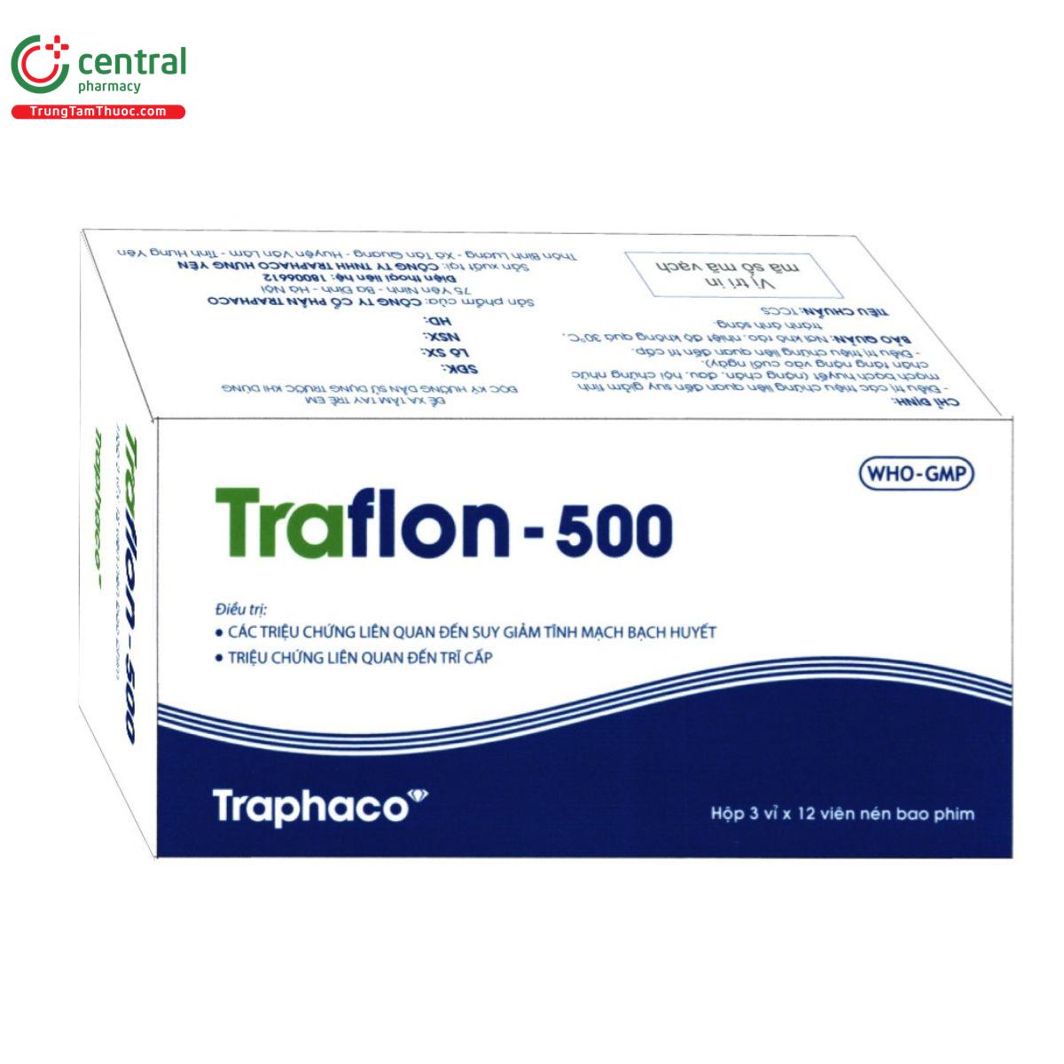 thuoc traflon 500 2 V8586