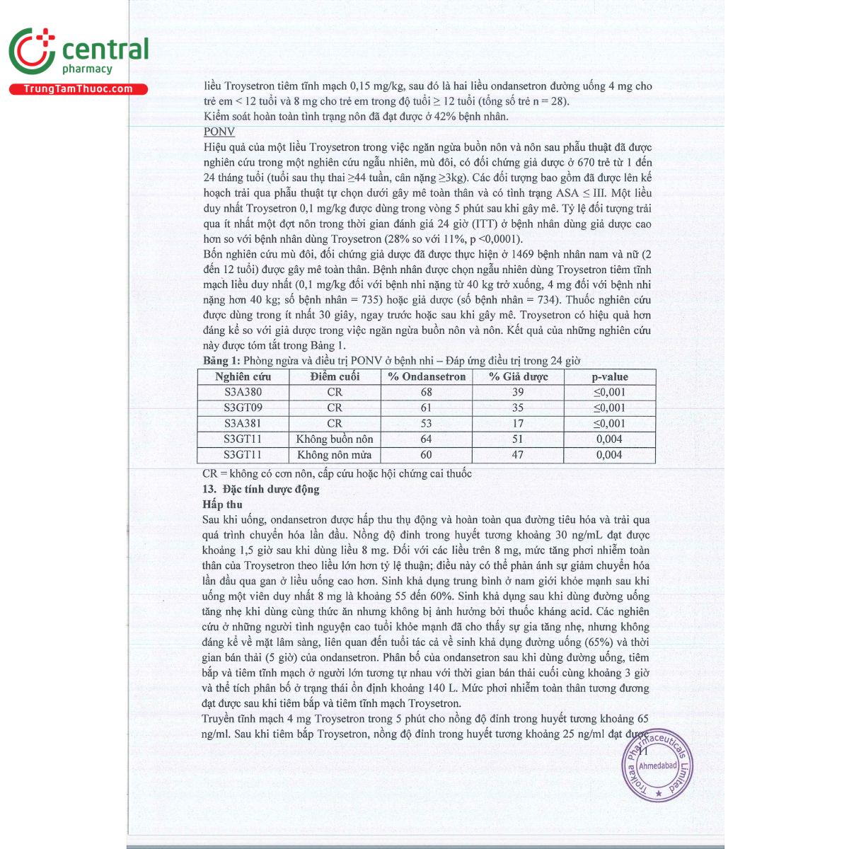 thuoc troysetron 2mgml 13 O5736 thuoc troysetron 2mgml 13 O5736