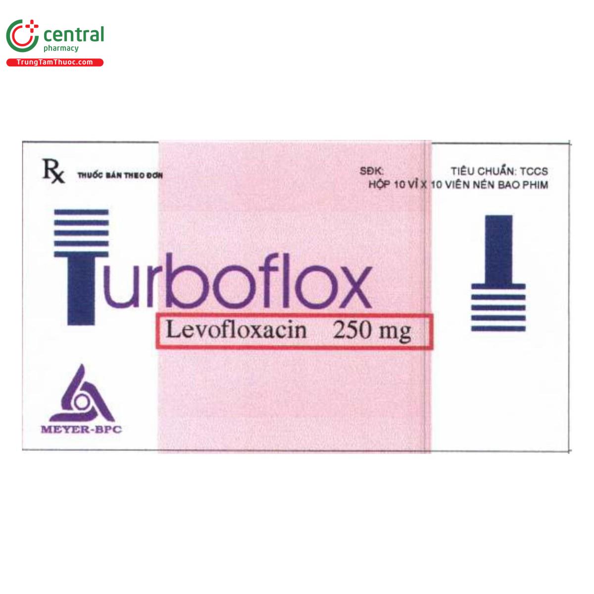 thuoc turboflox 250mg 1 R6637 thuoc turboflox 250mg 1 R6637