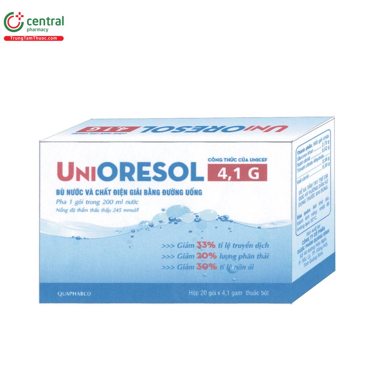 thuoc unioresol 1 B0876 thuoc unioresol 1 B0876