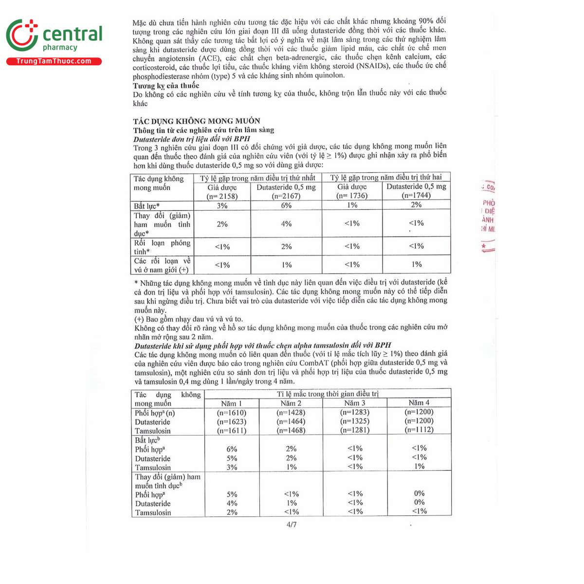 thuoc uroka 0 5mg 7 M5073 thuoc uroka 0 5mg 7 M5073