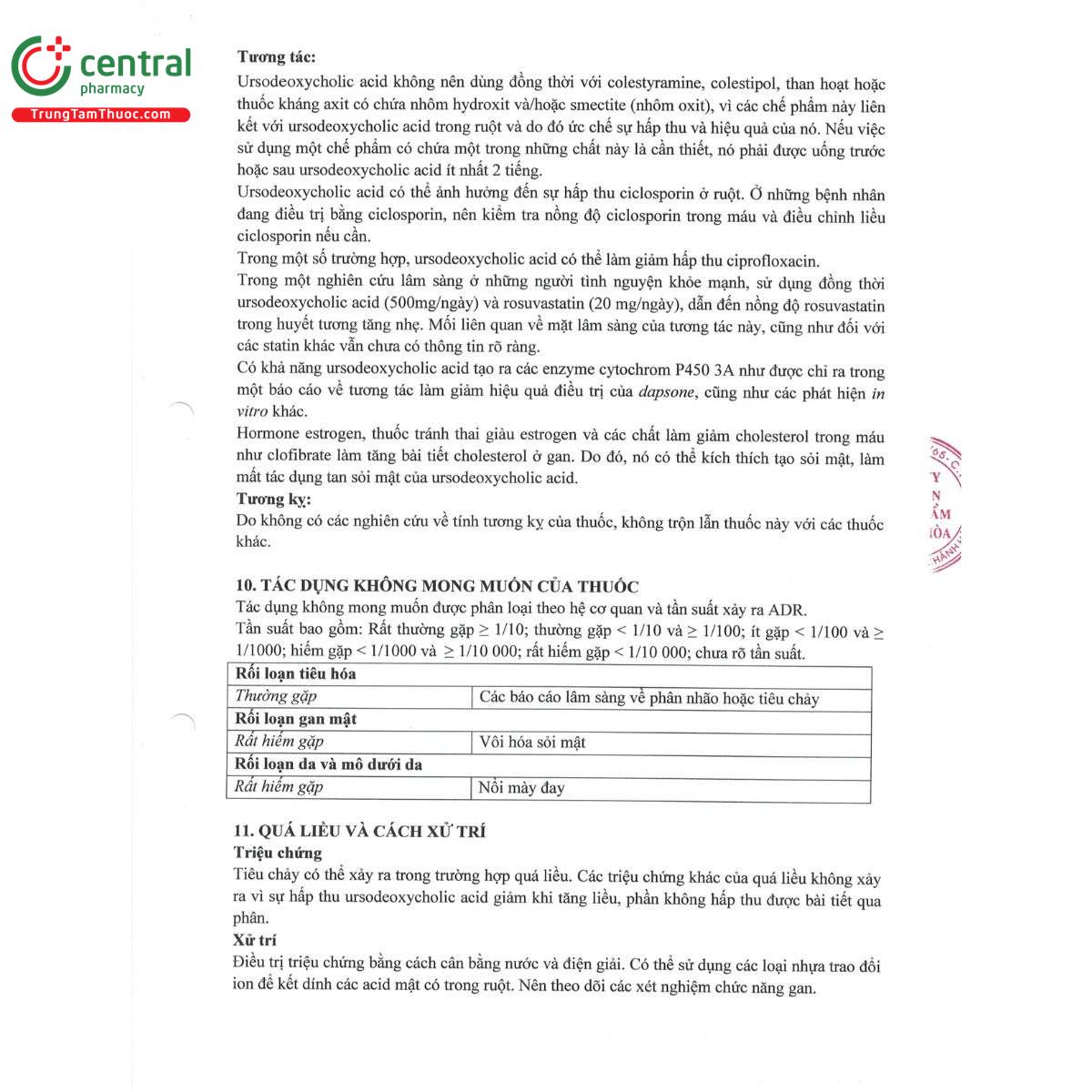 thuoc ursalic 150mg 5 F2812 thuoc ursalic 150mg 5 F2812