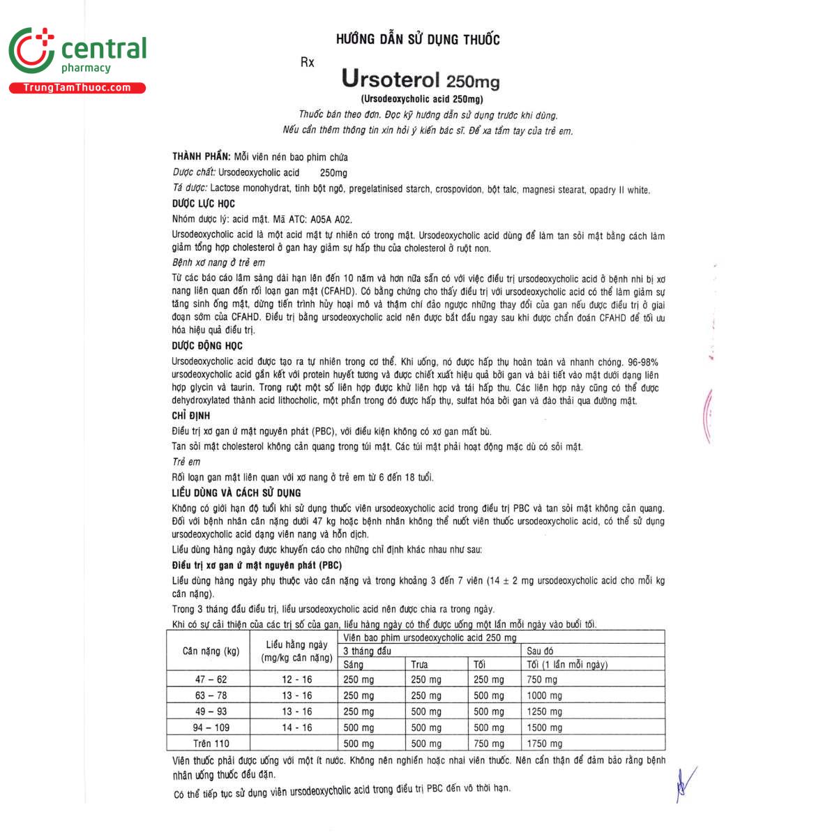 thuoc ursoterol 250mg 6 T7772 thuoc ursoterol 250mg 6 T7772