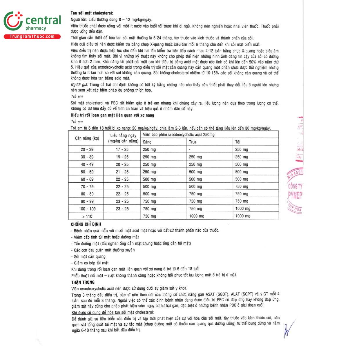 thuoc ursoterol 250mg 7 M5135 thuoc ursoterol 250mg 7 M5135