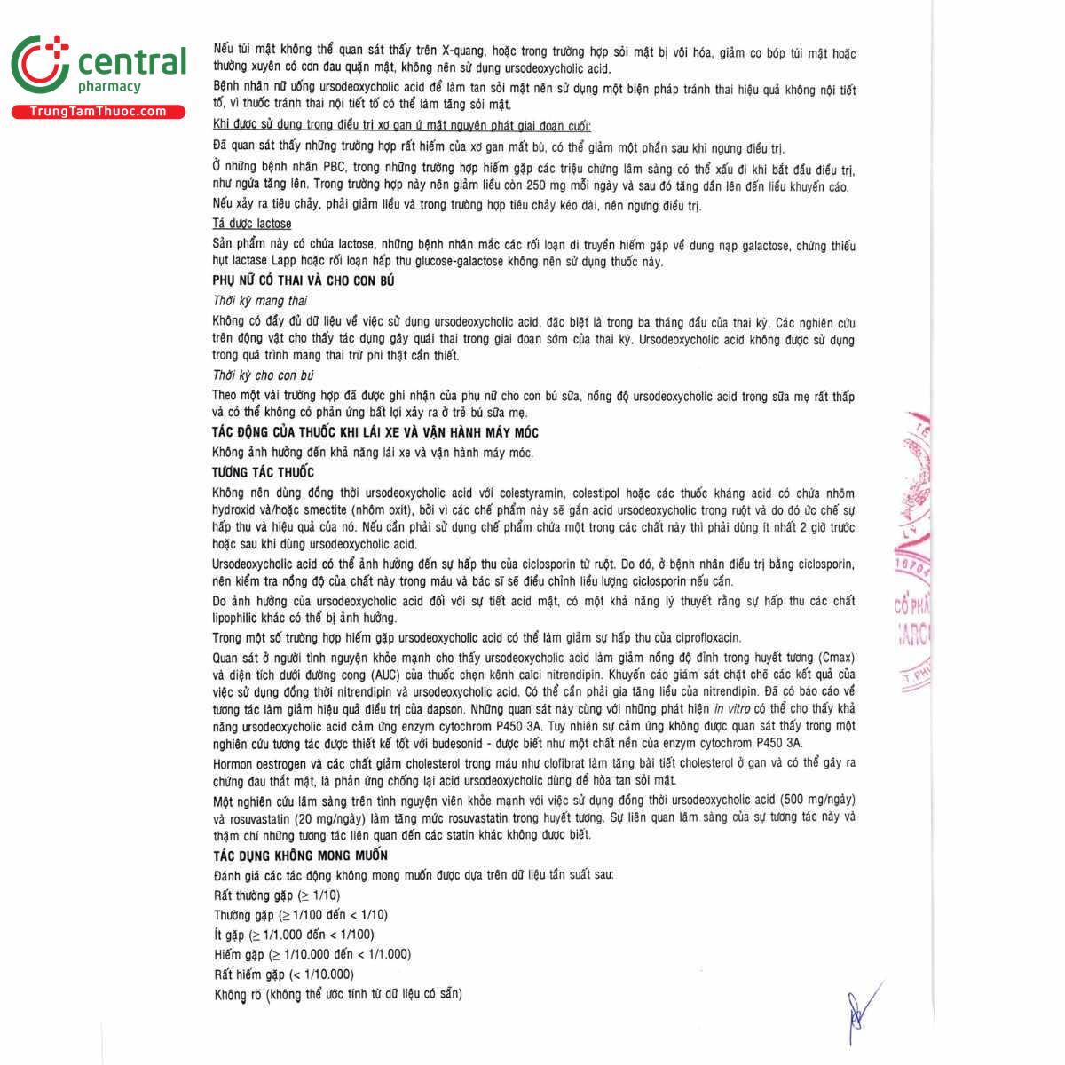 thuoc ursoterol 250mg 8 G2408 thuoc ursoterol 250mg 8 G2408