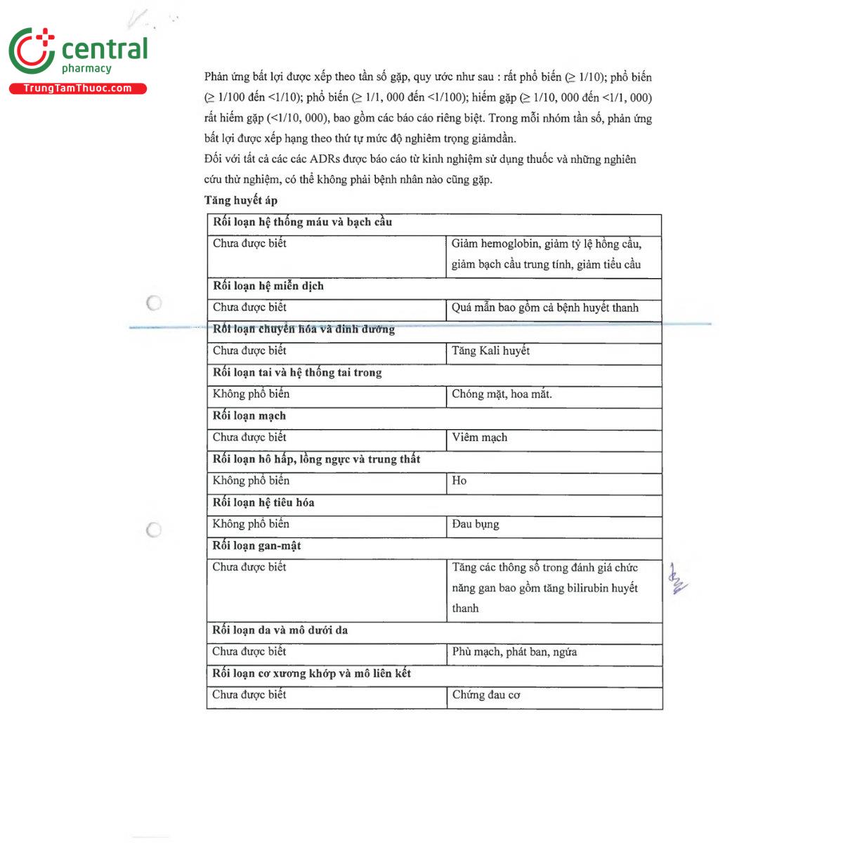 thuoc valsacard 160mg 16 D1636 thuoc valsacard 160mg 16 D1636