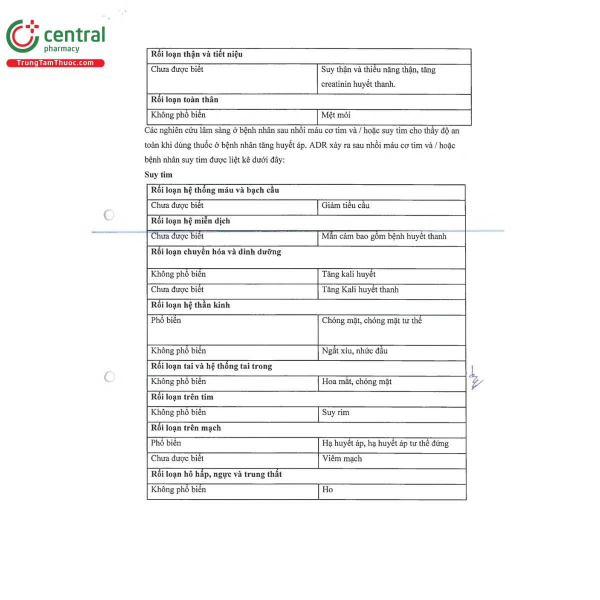 thuoc valsacard 160mg 17 K4374 thuoc valsacard 160mg 17 K4374