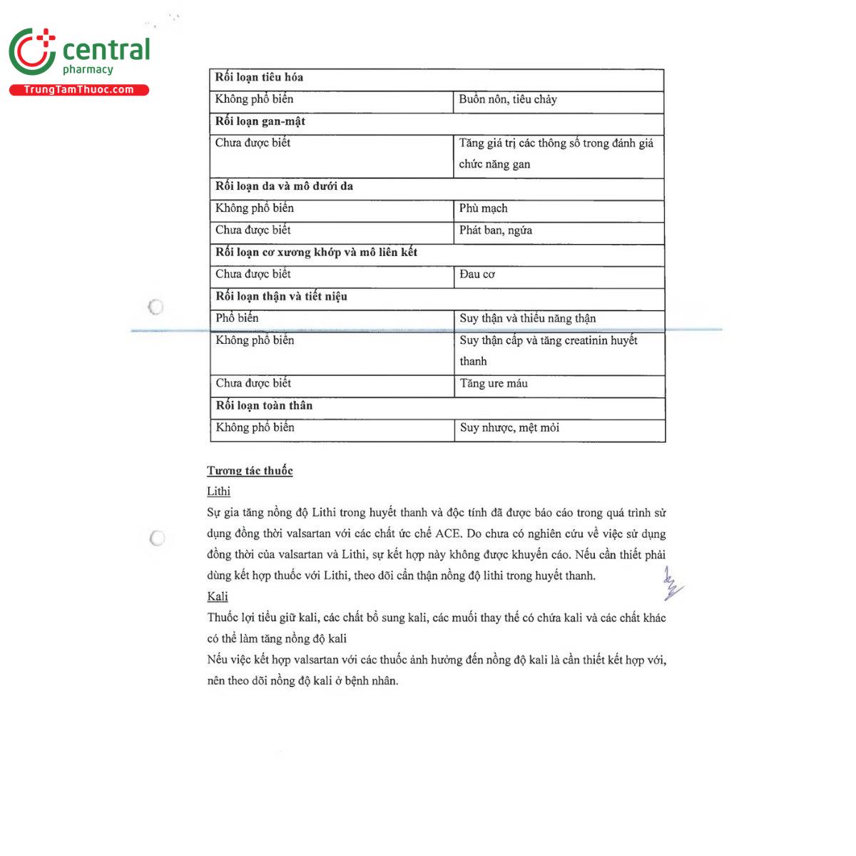 thuoc valsacard 160mg 18 J3386 thuoc valsacard 160mg 18 J3386