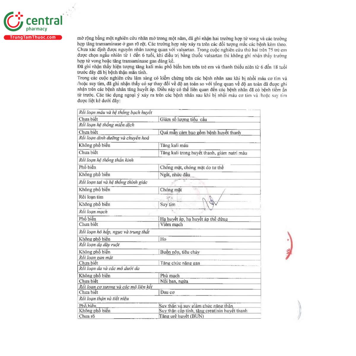 thuoc valsar h 80 10 A0227