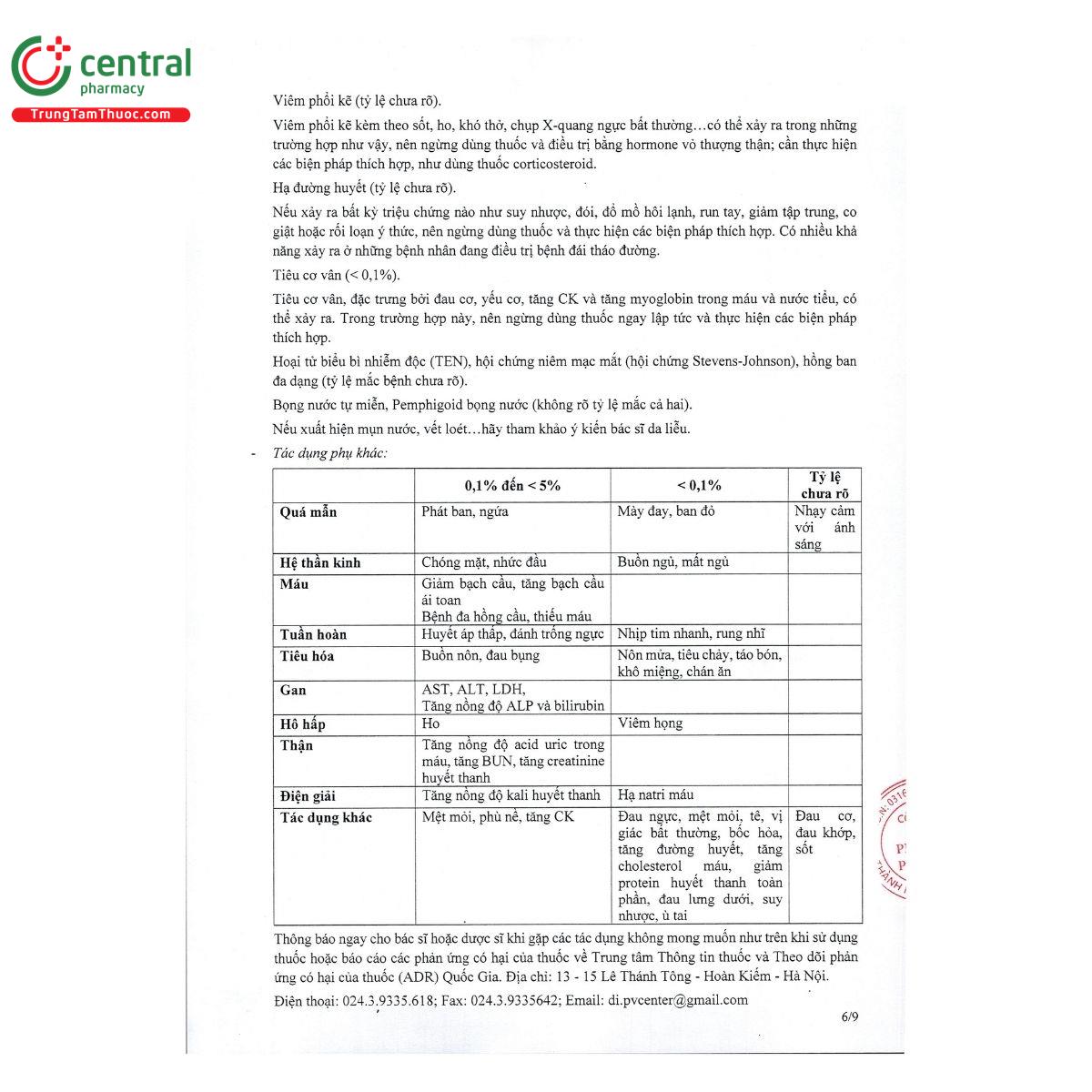 thuoc valtriduo 6 I3047 thuoc valtriduo 6 I3047