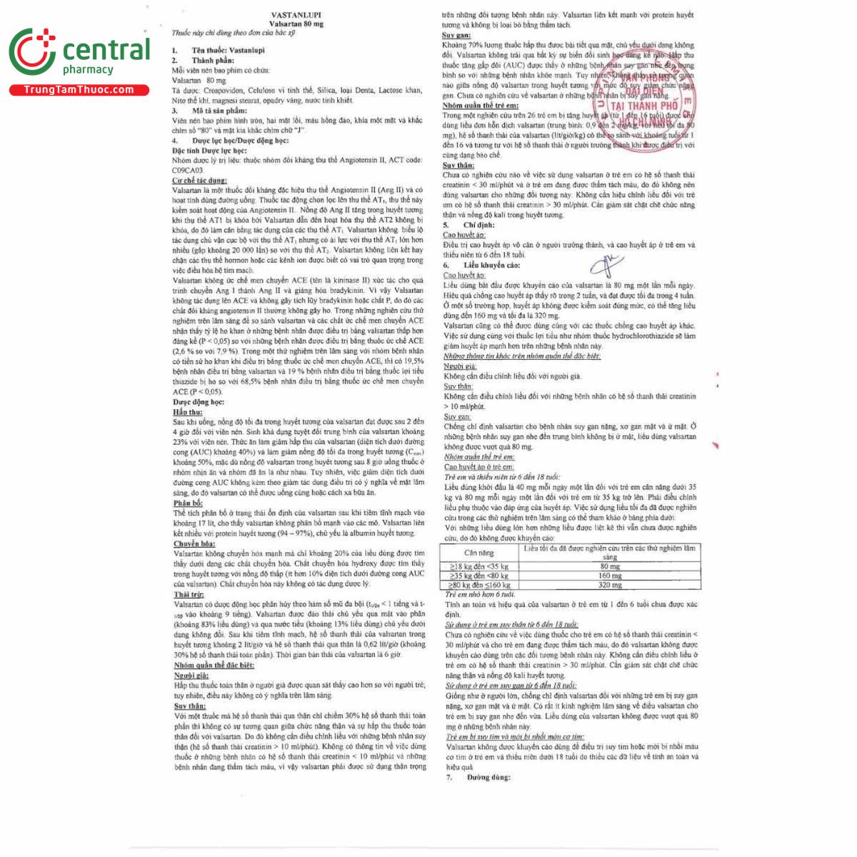 thuoc vastanlupi 80mg 3 L4057 thuoc vastanlupi 80mg 3 L4057