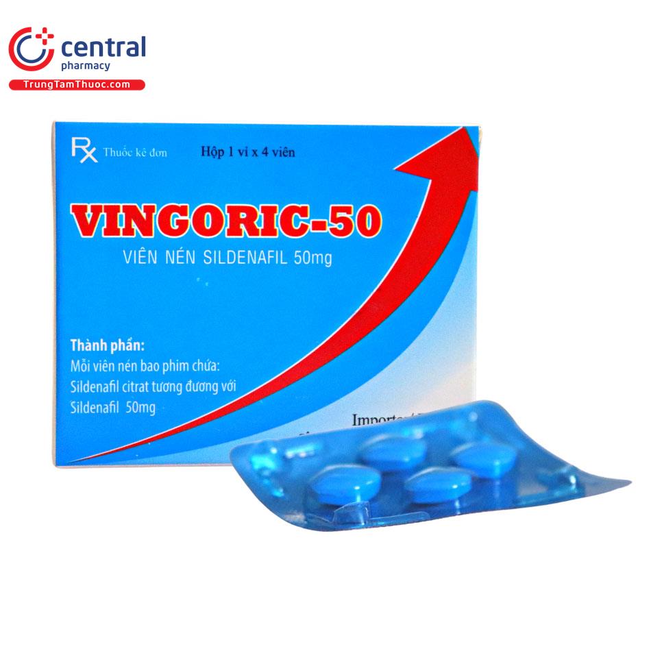 thuoc vingoric 50 cian healthcare 4 M5182