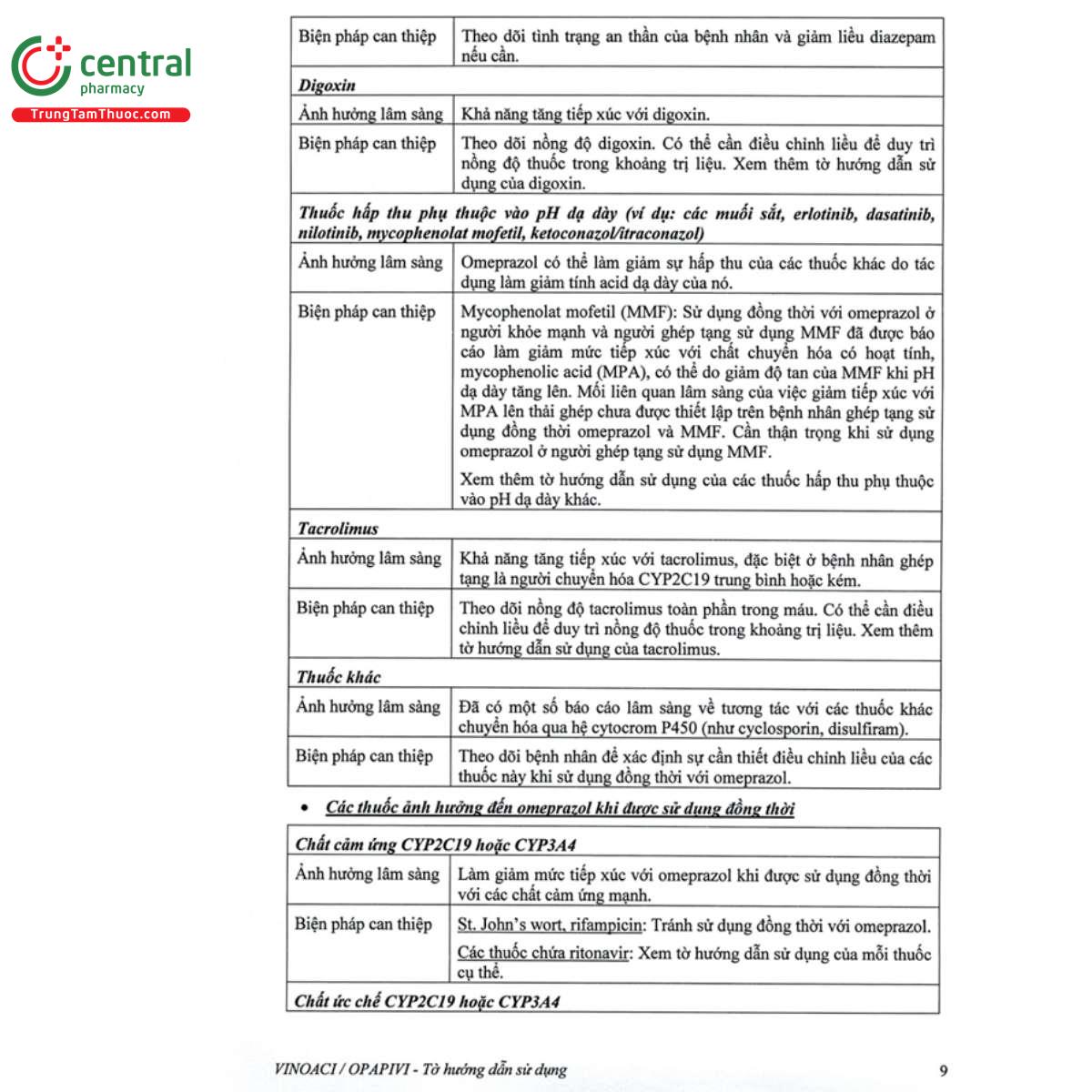 thuoc vinoaci 19 J3705