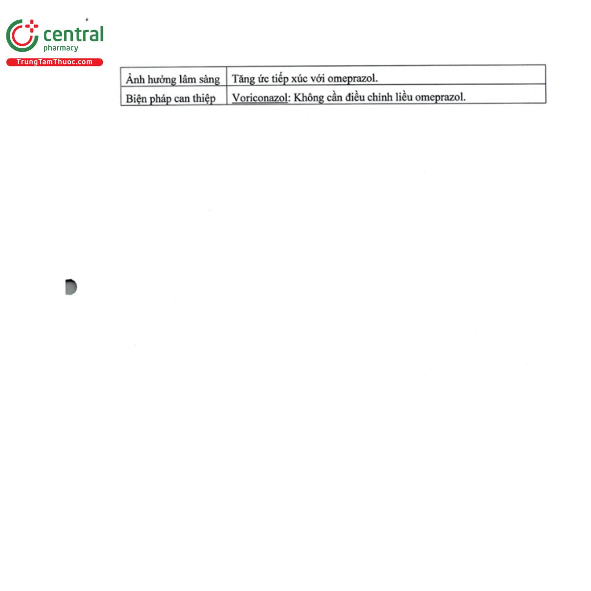 thuoc vinoaci 20 P6432