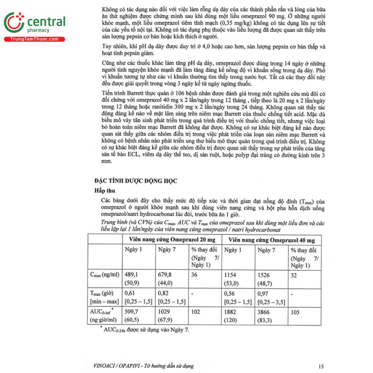 thuoc vinoaci 25 H3486
