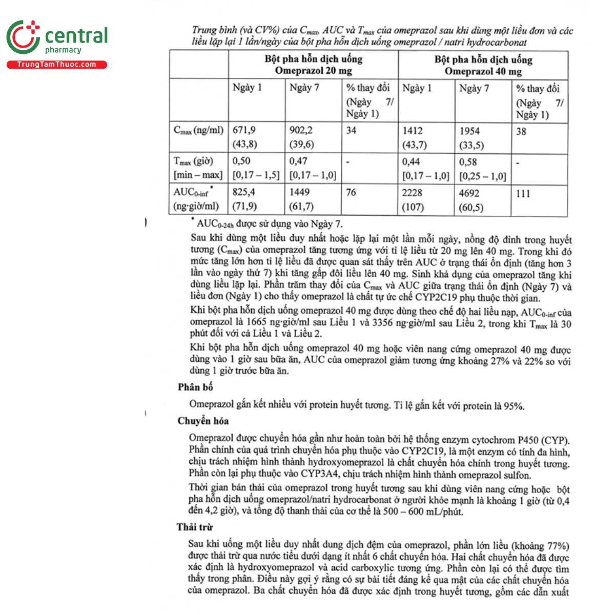 thuoc vinoaci 26 O5133
