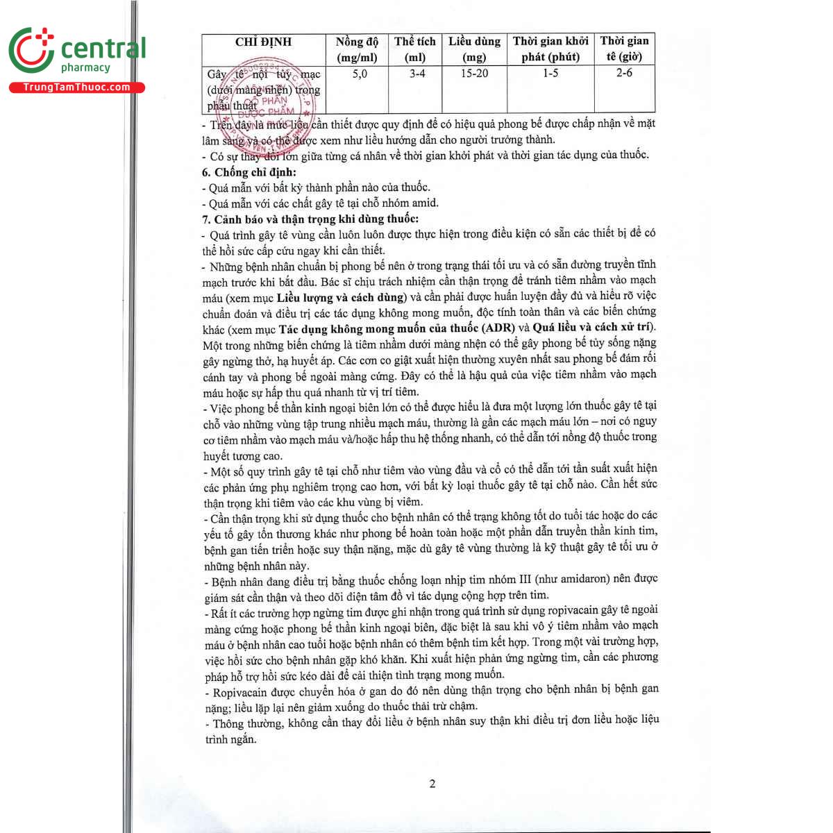 thuoc vinropin 0 5 5 J3502