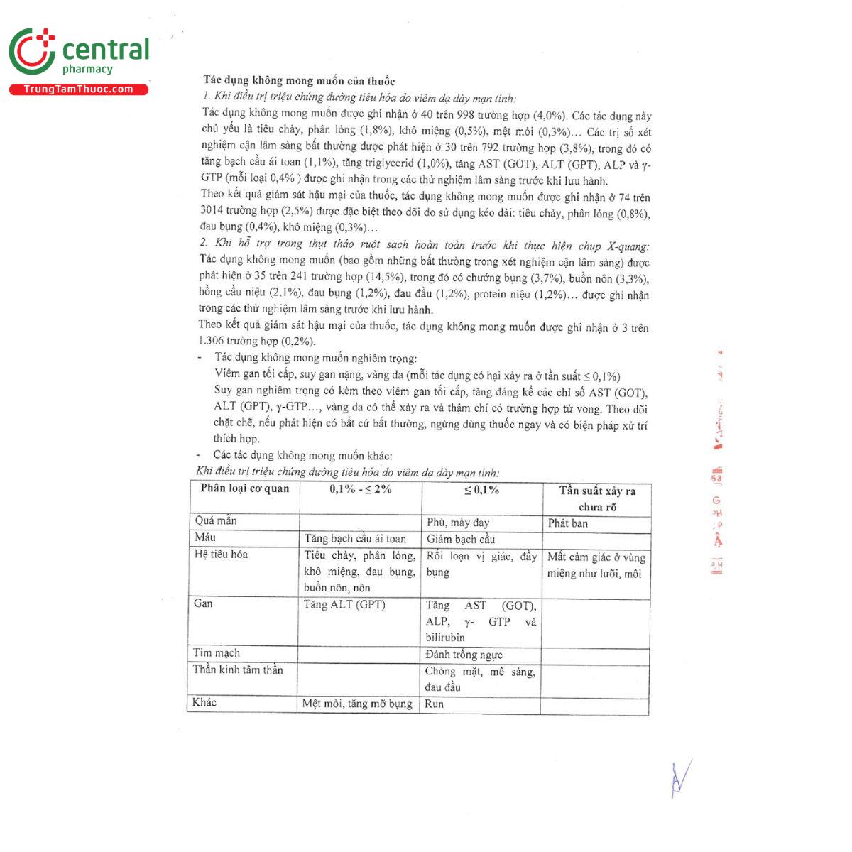 thuoc winprid 5mg 6 T7108