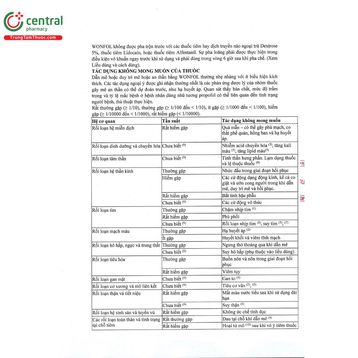 thuoc wonfol 10mg ml 11 U8015