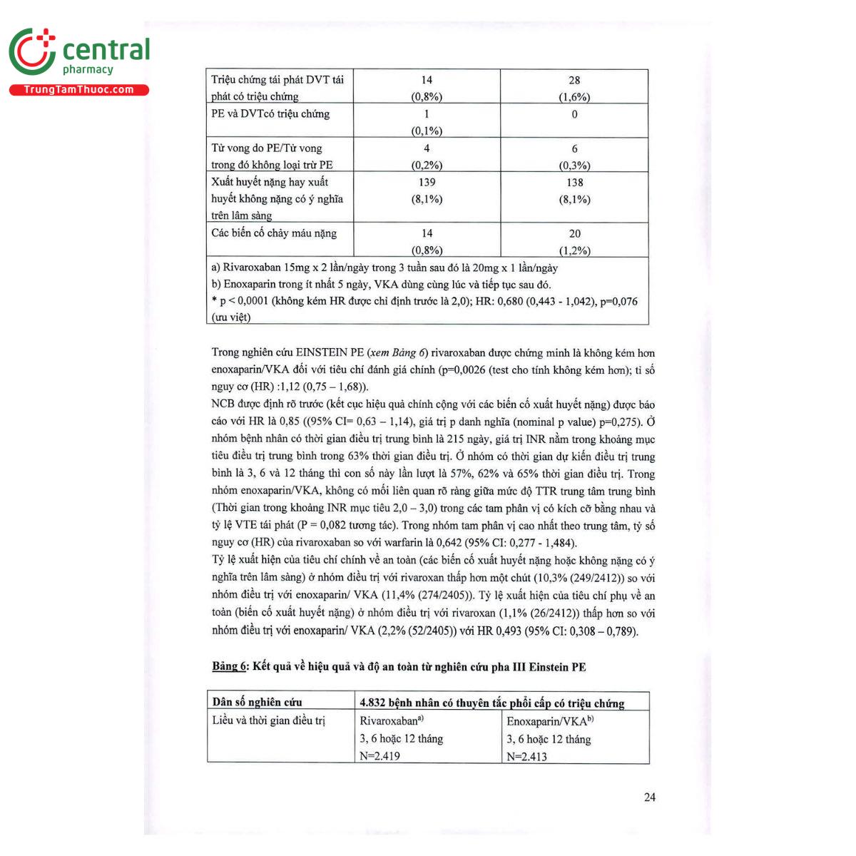 thuoc xerdoxo 10mg 26 T8525