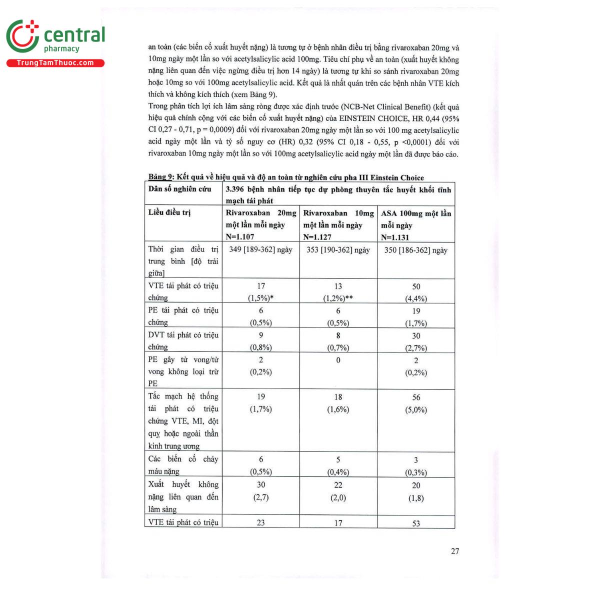 thuoc xerdoxo 10mg 29 G2176