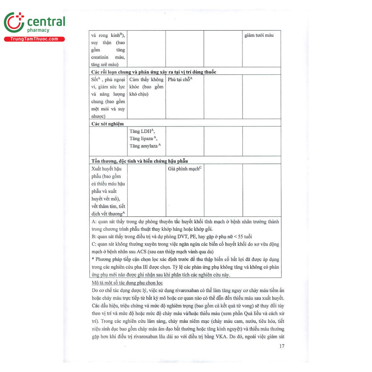 thuoc xerdoxo 20mg 15mg 17 G2104