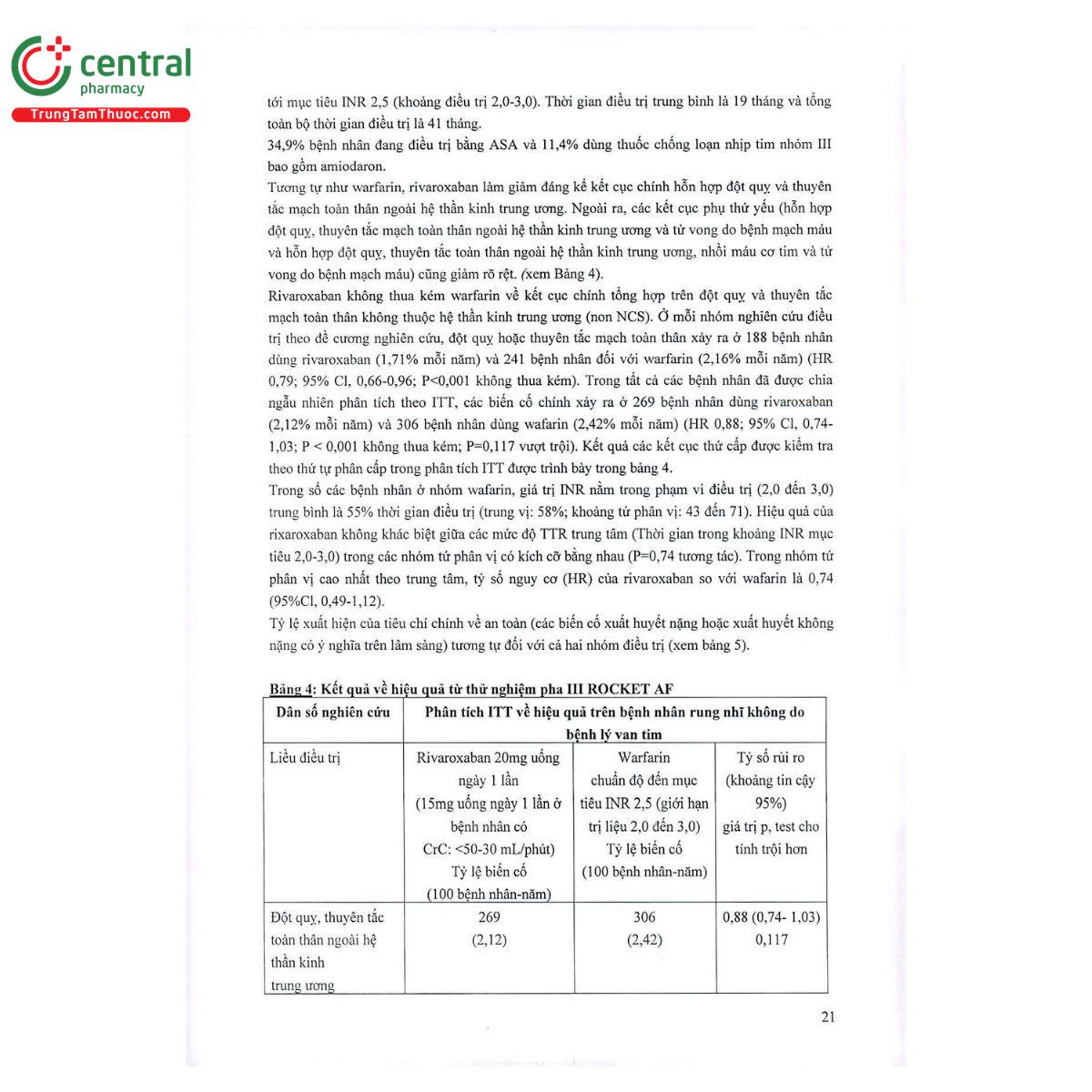 thuoc xerdoxo 20mg 15mg 21 T7281