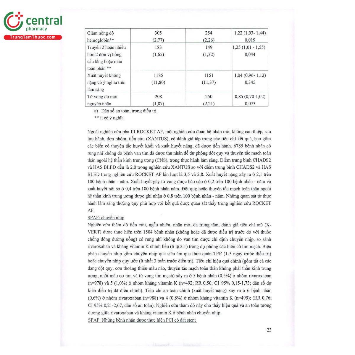 thuoc xerdoxo 20mg 15mg 23 U8283