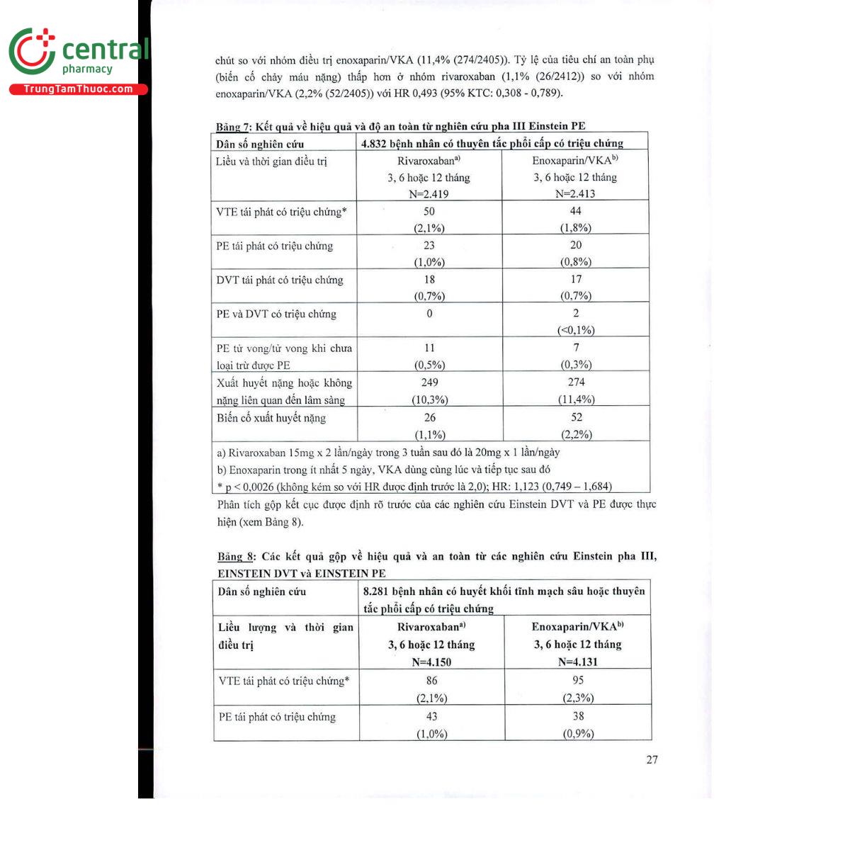 thuoc xerdoxo 20mg 15mg 27 S7163
