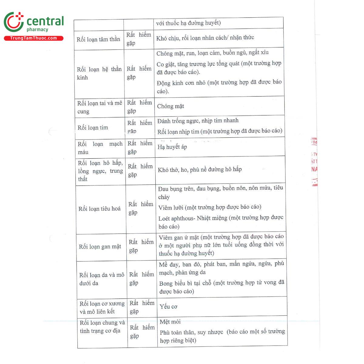 thuoc yacamet 60mg 8 J3543