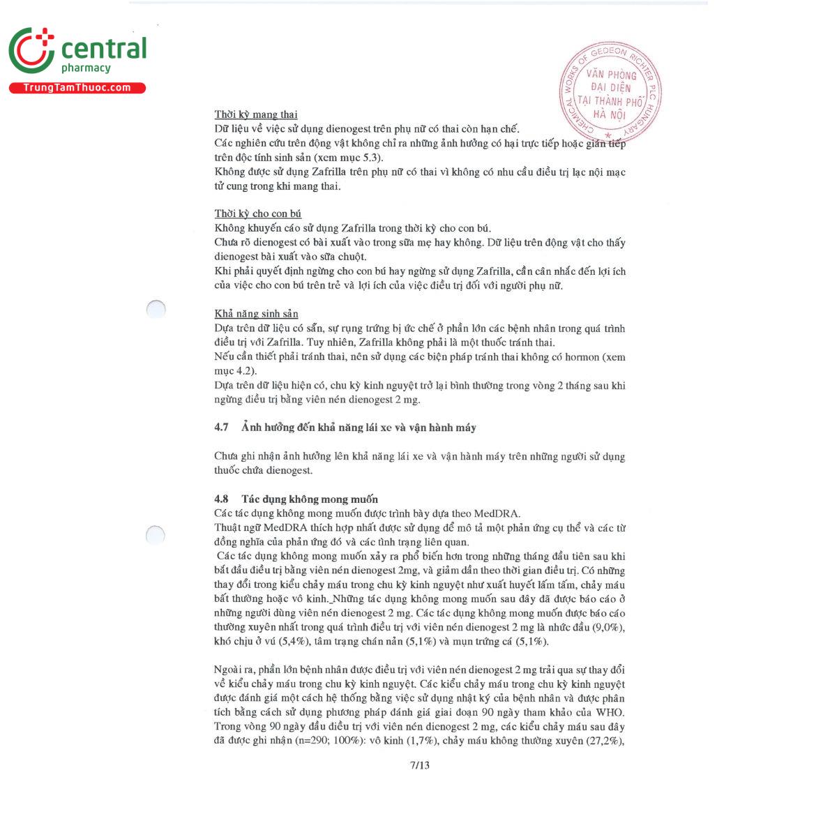 thuoc zafrilla 2mg 10 E1741
