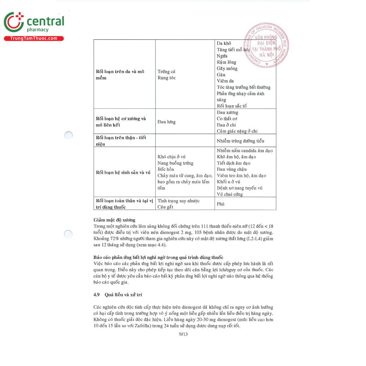 thuoc zafrilla 2mg 12 H3815