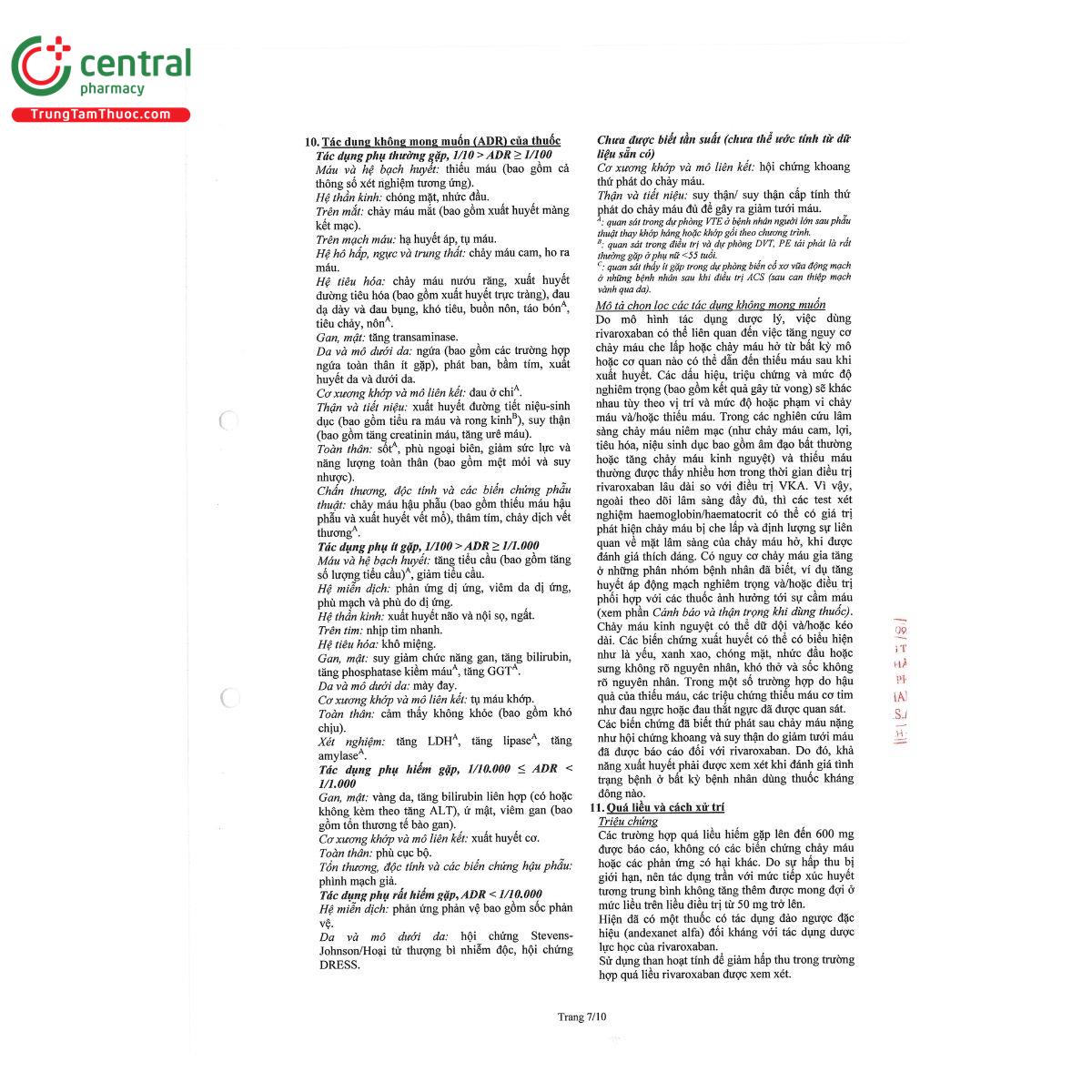 thuoc zarelapc 20 9 B0688