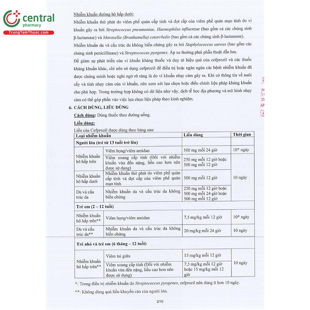 thuoc zilatrodin 2 D1861 thuoc zilatrodin 2 D1861